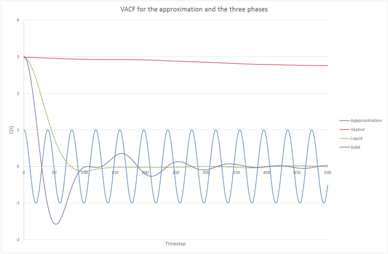 File:VACF normal zm714.PNG
