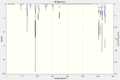Thumbnail for version as of 18:18, 22 March 2012