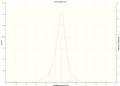 Thumbnail for version as of 16:42, 19 November 2013