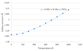 Thumbnail for version as of 02:10, 9 February 2016