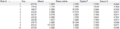 Thumbnail for version as of 20:12, 13 February 2014