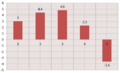 Thumbnail for version as of 21:37, 16 October 2013