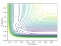 Thumbnail for version as of 16:26, 17 May 2018