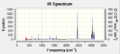 Thumbnail for version as of 18:54, 12 March 2015