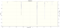 Thumbnail for version as of 16:46, 18 October 2012