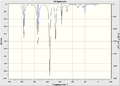 Thumbnail for version as of 13:10, 29 January 2014