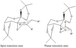 Shi transition state: Spiro vs Planar