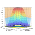 Thumbnail for version as of 13:55, 8 May 2018