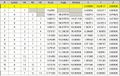 Thumbnail for version as of 13:06, 26 February 2009