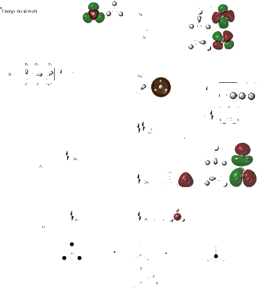 File:BH3MOdiagram ja2209.gif