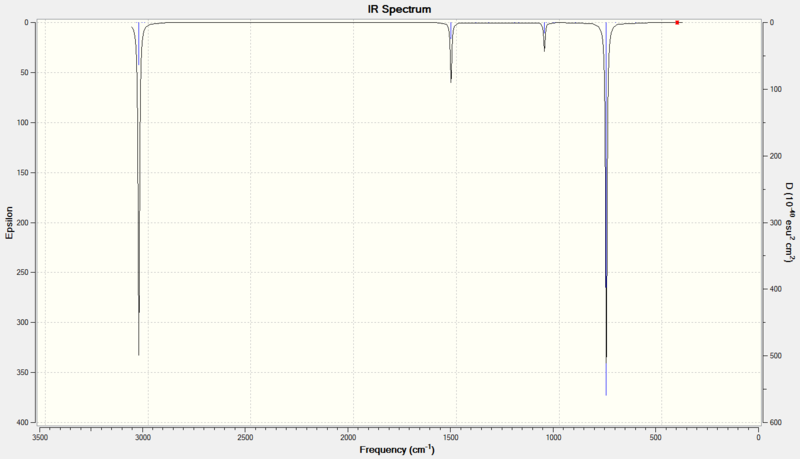 File:BenzeneIRfull.PNG