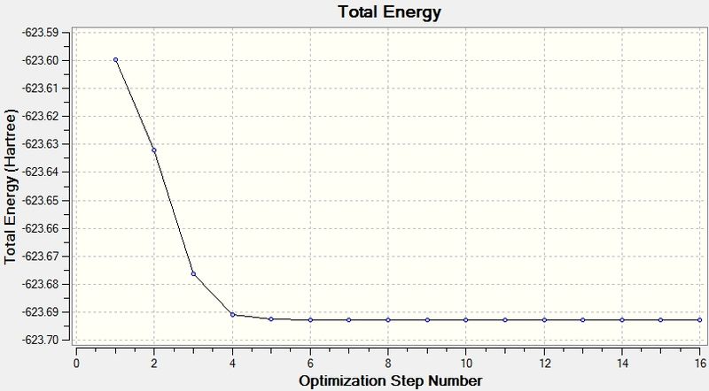 File:Cis energy-3 ja2209.jpg