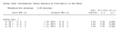 Thumbnail for version as of 21:13, 13 March 2010