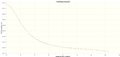 Thumbnail for version as of 15:30, 1 December 2013