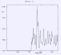 Thumbnail for version as of 15:20, 18 December 2008