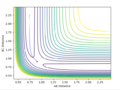 Thumbnail for version as of 15:11, 15 May 2018