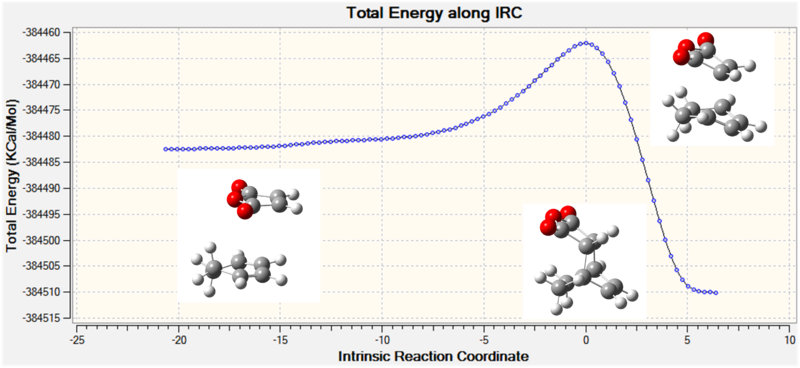 File:IRC exo pic.png