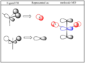 Thumbnail for version as of 13:42, 11 May 2018