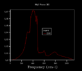 Thumbnail for version as of 12:52, 7 March 2018