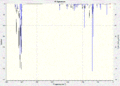 Thumbnail for version as of 16:39, 21 November 2011