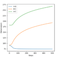 Thumbnail for version as of 19:44, 21 May 2020