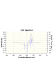 Thumbnail for version as of 20:32, 4 December 2013