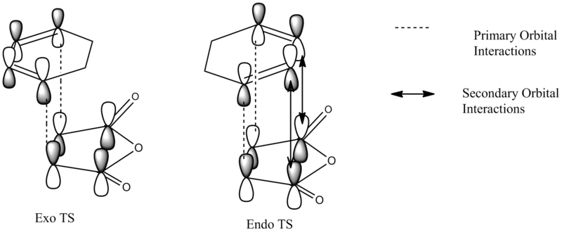 File:Orbital.png