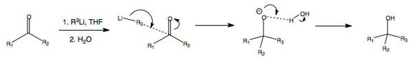 Organolithium general mechanism