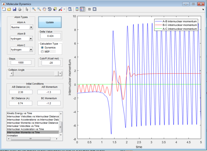 File:Q11h2momentum.PNG
