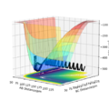Thumbnail for version as of 14:15, 15 May 2020