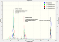 Thumbnail for version as of 15:18, 17 October 2013