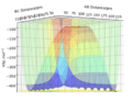 Thumbnail for version as of 12:57, 19 May 2020