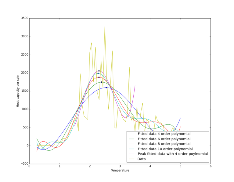 File:64x64 410 CMP.png