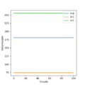 Thumbnail for version as of 02:15, 8 May 2020