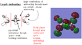 Thumbnail for version as of 15:36, 17 May 2019