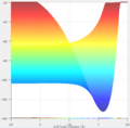 Thumbnail for version as of 12:47, 12 May 2017