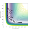 Thumbnail for version as of 14:55, 12 May 2020