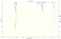 Thumbnail for version as of 20:29, 1 March 2012