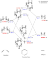 Thumbnail for version as of 12:26, 19 November 2017