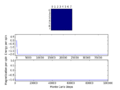 Thumbnail for version as of 19:32, 11 February 2015