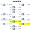 Thumbnail for version as of 05:04, 13 March 2012