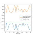 Thumbnail for version as of 02:38, 14 May 2020