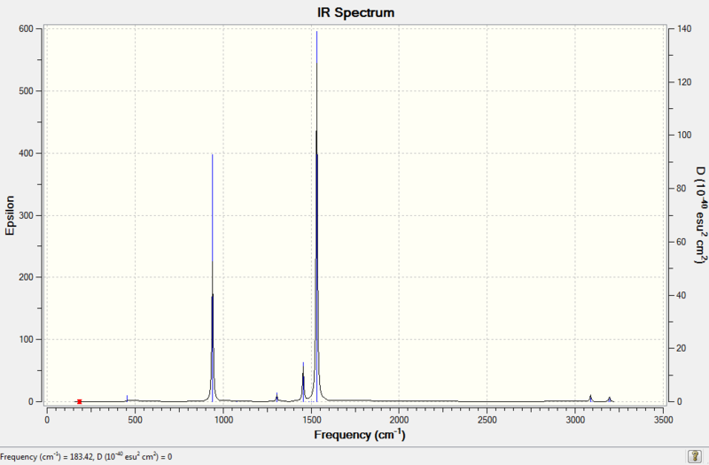 File:TS4111 NCH34 Spectrum.png