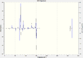 Thumbnail for version as of 14:56, 12 December 2014