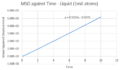 Thumbnail for version as of 09:41, 26 February 2016