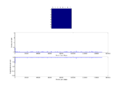 Thumbnail for version as of 20:44, 27 January 2015