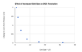 Thumbnail for version as of 21:37, 20 November 2014
