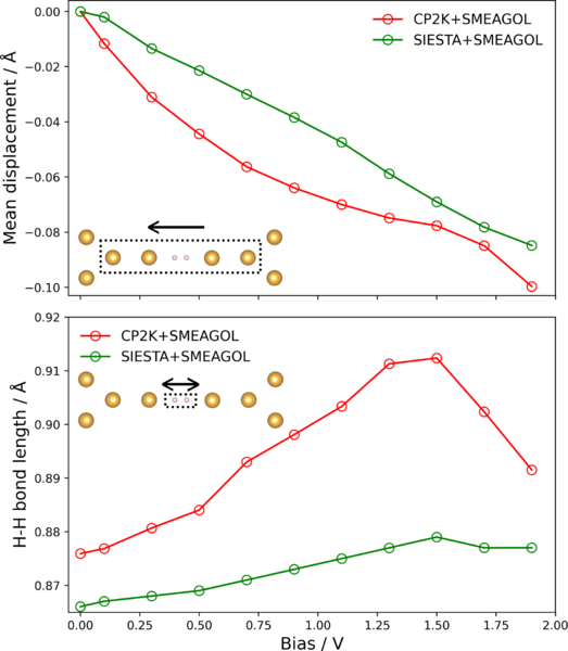 File:Geo opt only small.png