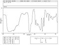 Thumbnail for version as of 12:41, 7 December 2007