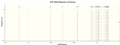 Thumbnail for version as of 20:55, 6 December 2012